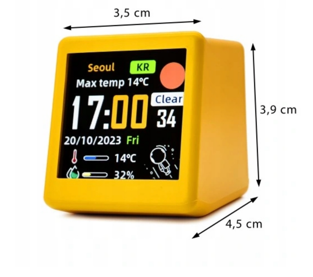 Mini Forecast 1.0 Yellow