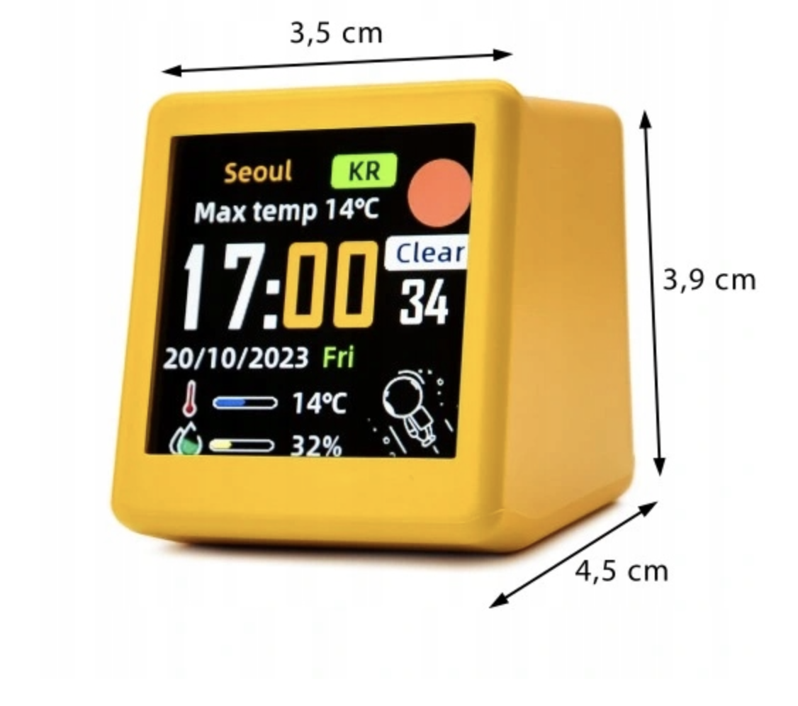 Mini Forecast 1.0 Yellow
