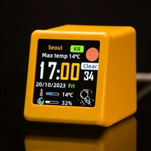 Mini Forecast 1.0 Yellow